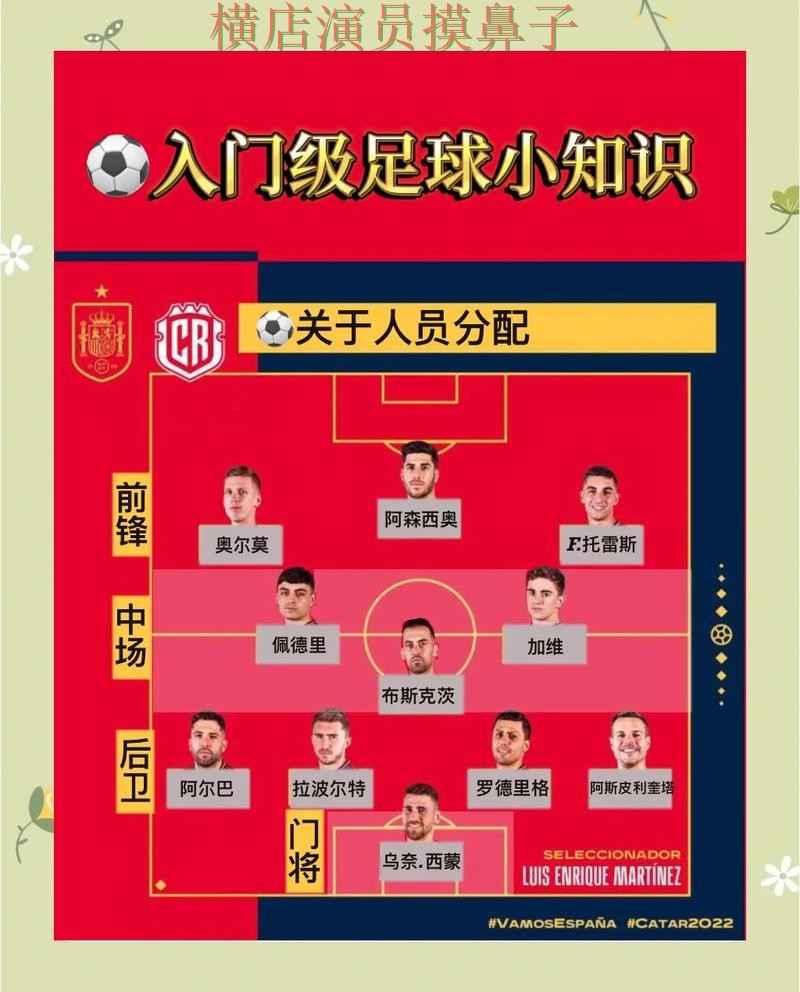 新手必看：世界杯竞猜平台玩法指南详解 + 世界杯赛事中心