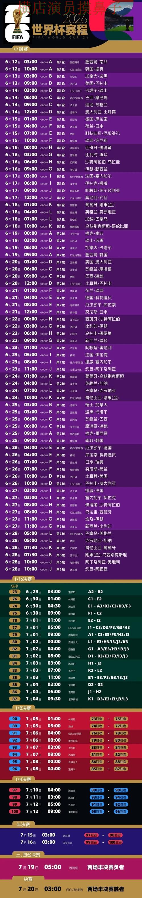 世界杯投注平台哪个好？围绕速度测试做一次全面汇总（2026世界杯）