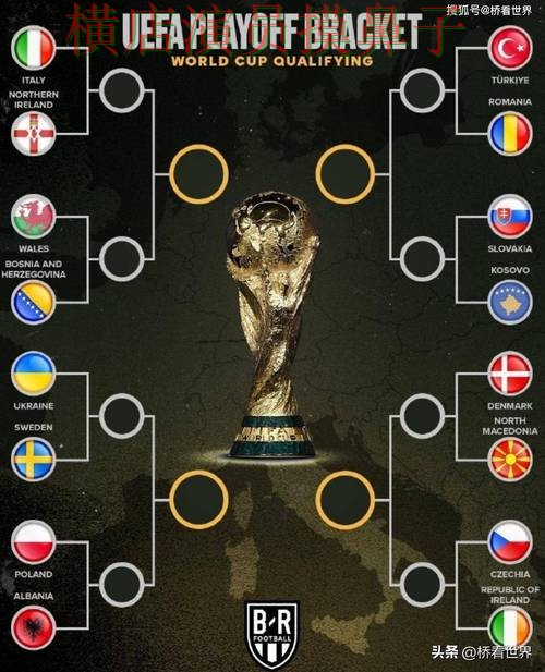 World Cup 2026期间热门世界杯投注平台合集盘点与官网直达分析