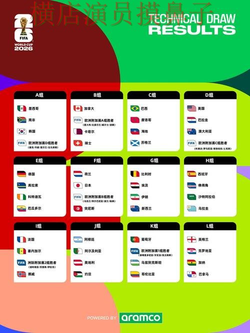 FIFA World Cup 2026背景下的世界杯竞猜平台全面分析与平台排行直播解析 FIFA World Cup 2026背景下的世界杯竞猜平台全面分析与平台排行直播解析