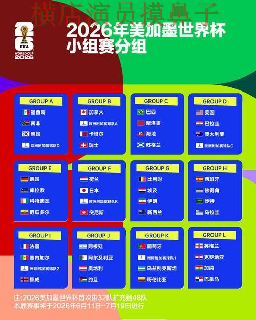 FIFA World Cup 2026背景下的世界杯竞猜平台全面分析与平台排行直播解析 FIFA World Cup 2026背景下的世界杯竞猜平台全面分析与平台排行直播解析