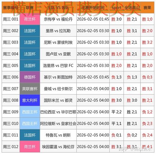 世界杯投注入口整理报告：访问方式+直播与实际体验总结 - 世界杯高清直播