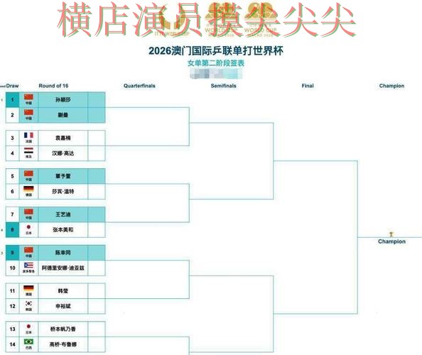世界杯买球平台汇总:访问方式+直播全指南 - 世界杯高清直播 世界杯买球平台汇总:访问方式+直播全指南 - 世界杯高清直播