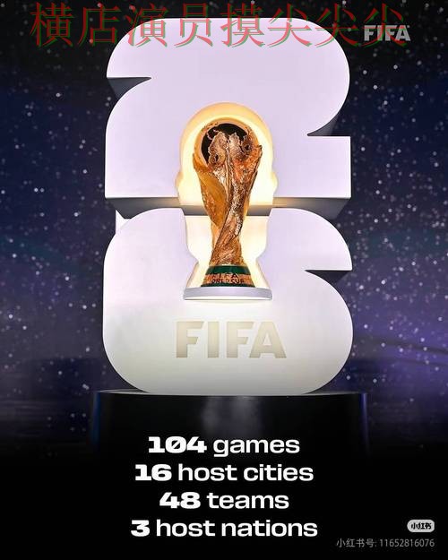 FIFA World Cup 2026背景下的世界杯投注平台盘点与官网直达 FIFA World Cup 2026背景下的世界杯投注平台盘点与官网直达