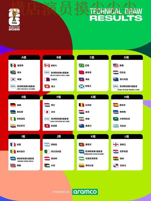 FIFA World Cup 2026背景下的世界杯竞猜平台实测对比与访问方式 FIFA World Cup 2026背景下的世界杯竞猜平台实测对比与访问方式